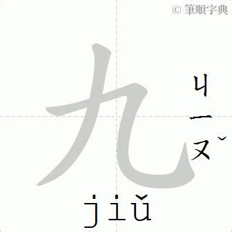 九劃的國字